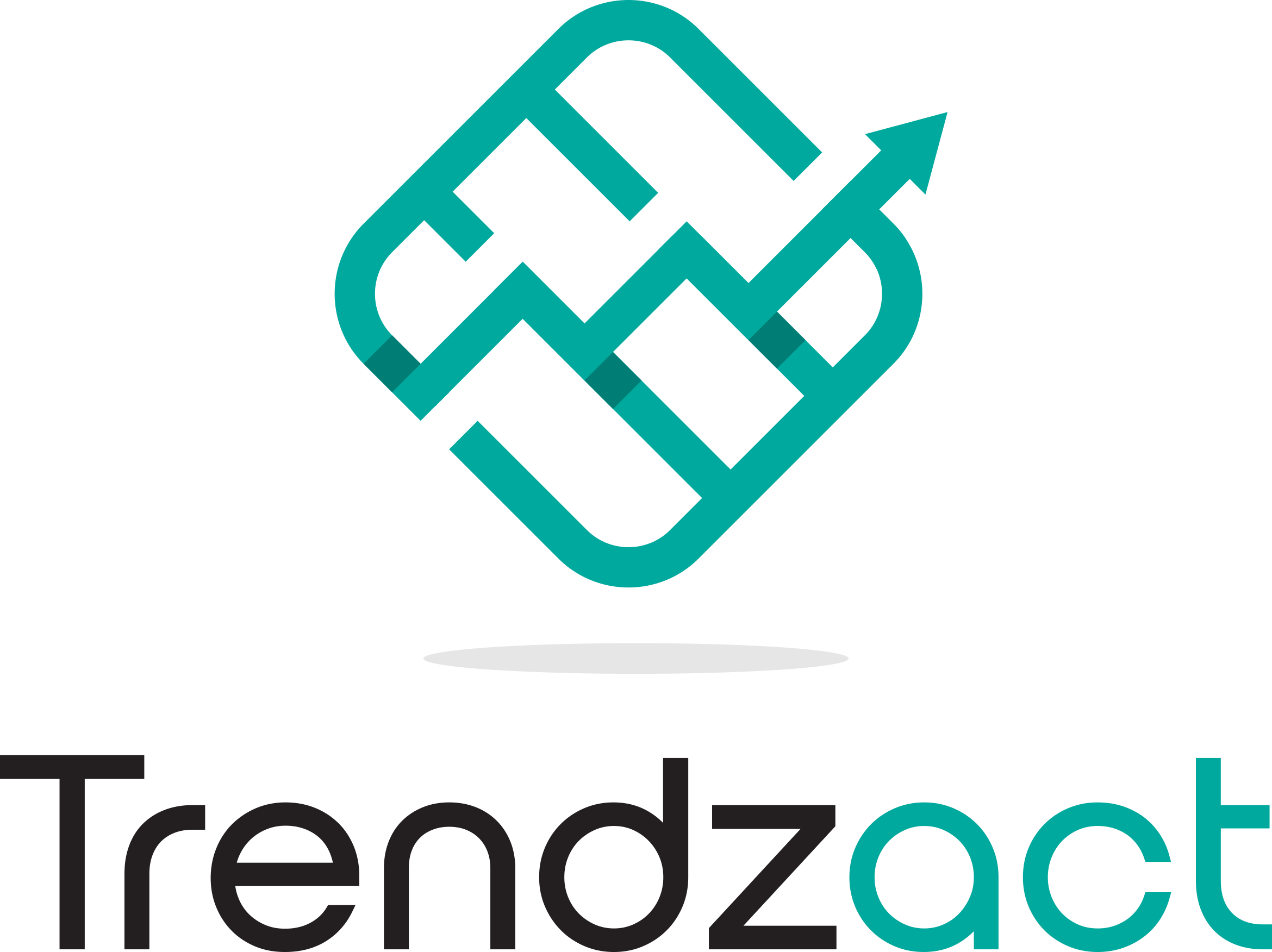 TrendzAct.Feb2020 TrendzAct.Feb2020